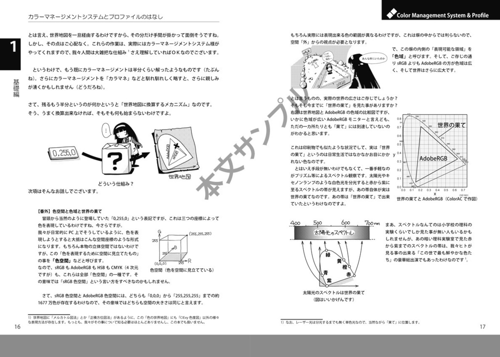 カラーマネージメントとプロファイルのはなし