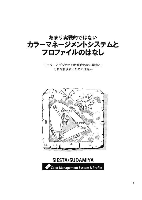 カラーマネージメントとプロファイルのはなし