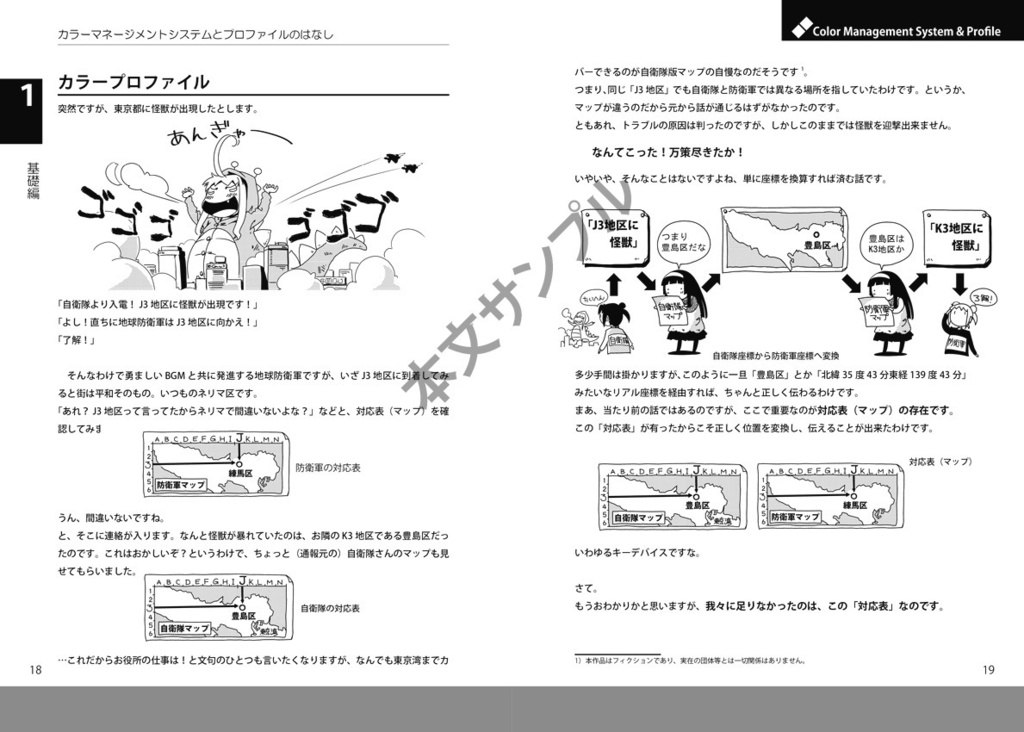 カラーマネージメントとプロファイルのはなし