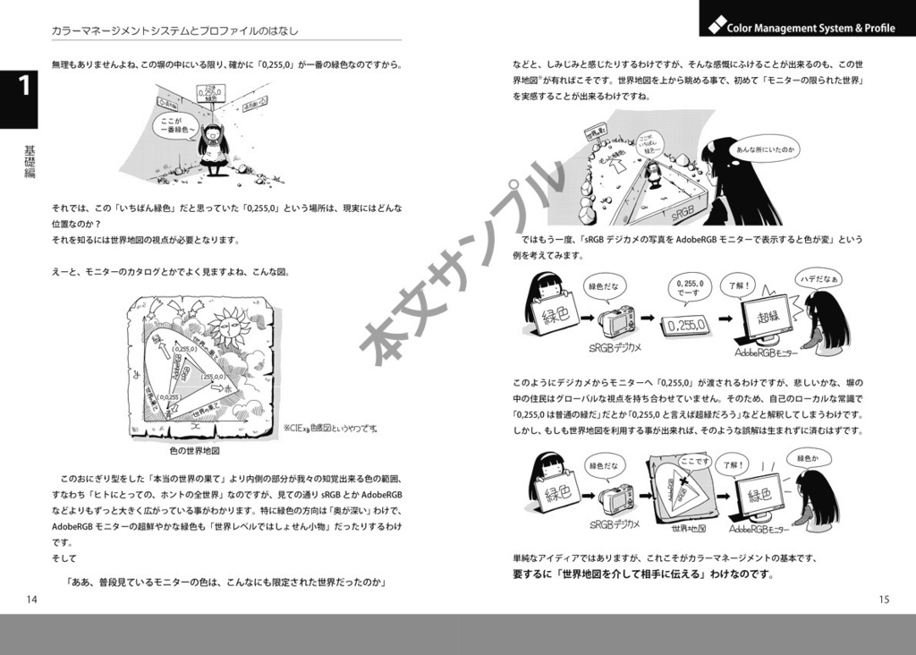 カラーマネージメントとプロファイルのはなし