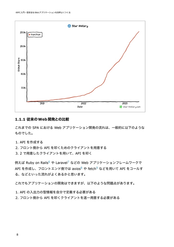 tRPC入門―型安全なWebアプリケーションを効率よくつくる