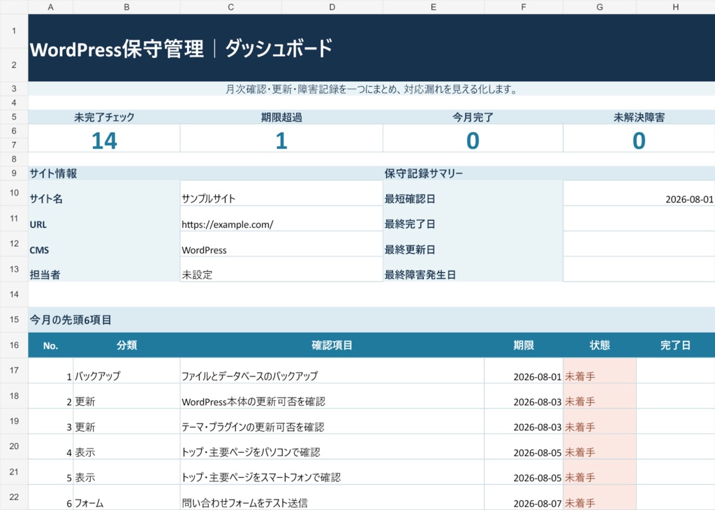 【3点セット】ホームページ運用スターター|診断・修正依頼・WordPress保守