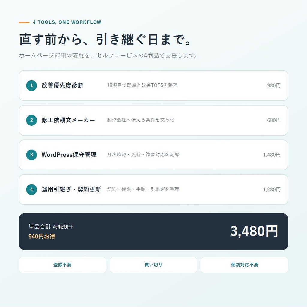 【4点セット】ホームページ運用・引継ぎ完全セット|診断・修正依頼・WordPress保守・契約管理