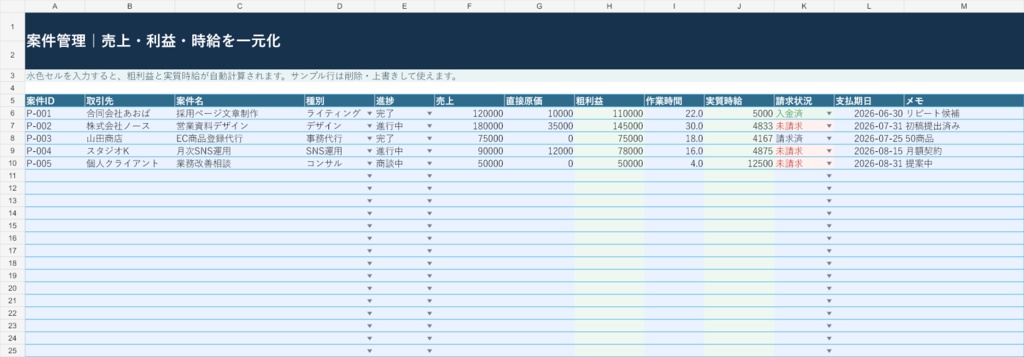 【Excel】クリエイター向け案件・収益管理|売上・利益・実質時給・未入金を自動集計
