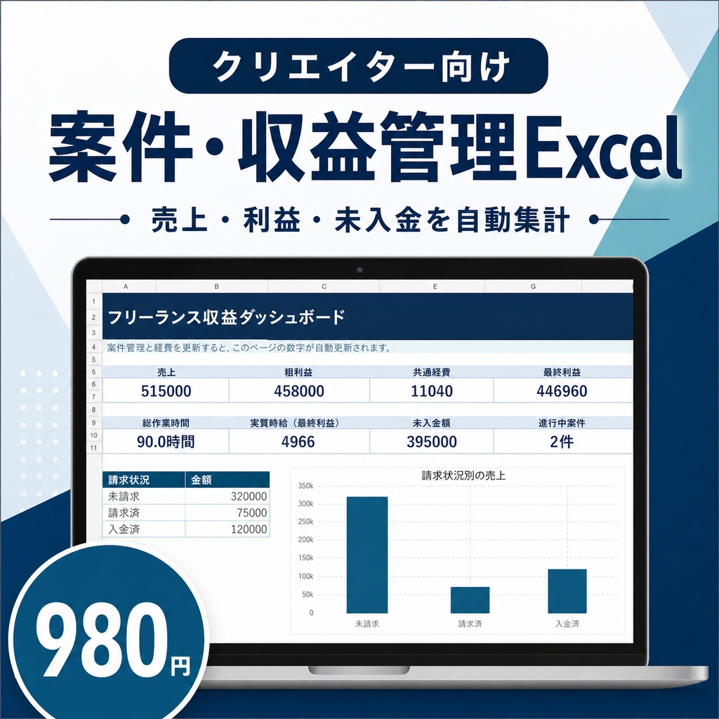 【Excel】クリエイター向け案件・収益管理｜売上・利益・実質時給・未入金を自動集計