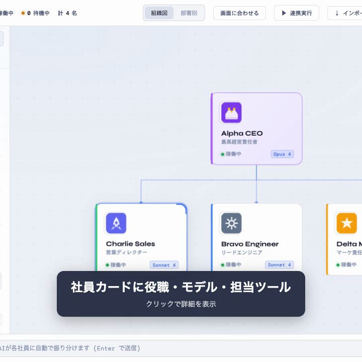 ASTAFF — AIチームを組織図で動かす管理ツール(Pro版)