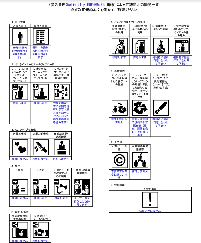 【萌対応】Flower Dress & Autumn Setup