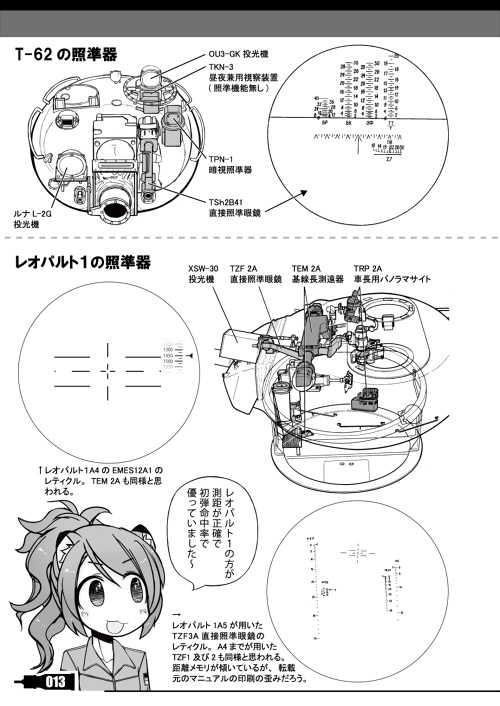 独ソ第二世代戦車比較 レオパルト1 vs T-62