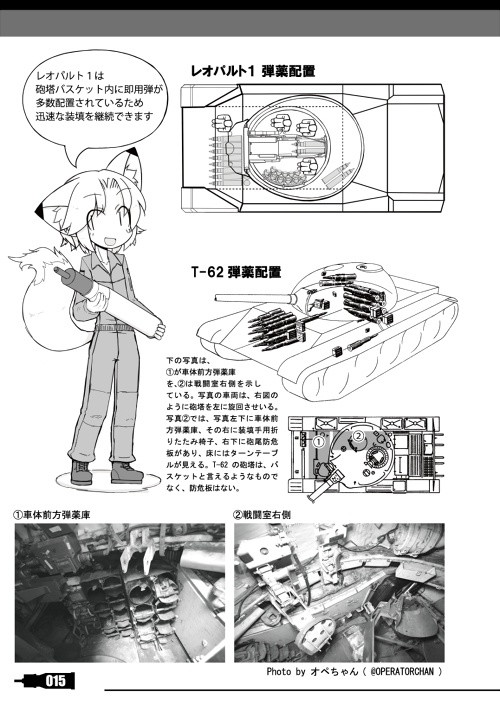独ソ第二世代戦車比較 レオパルト1 vs T-62