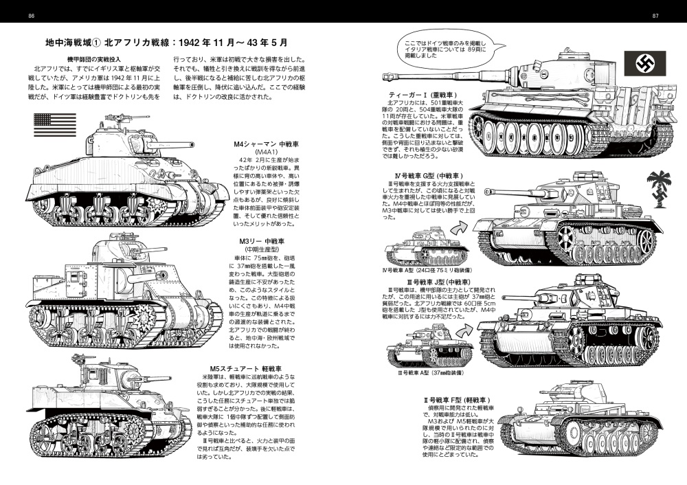 WWⅡ米軍野戦教範 戦車小隊 下