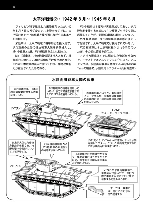 WWⅡ米軍野戦教範 戦車小隊 下