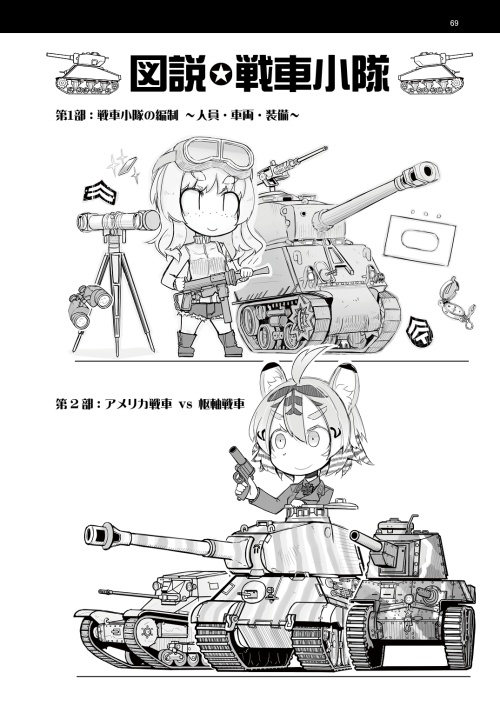 WWⅡ米軍野戦教範 戦車小隊 下