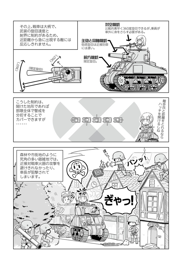 同人誌『WWⅡ米軍野戦教範 戦車大隊(1942年版)』