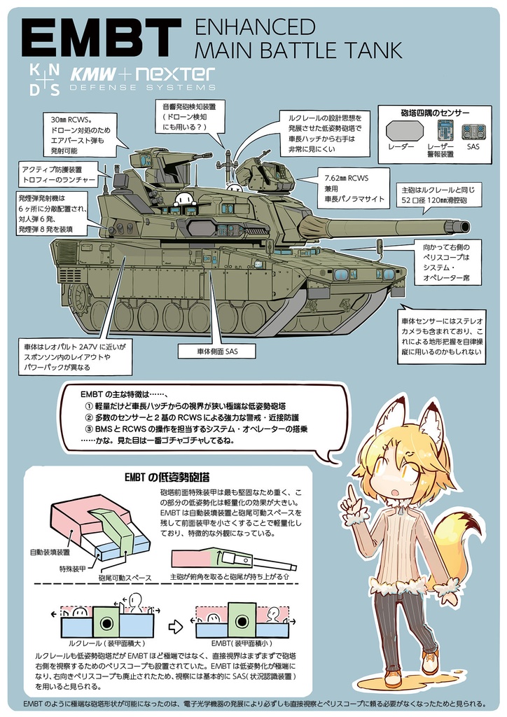 『半歩先の将来戦車』C101新刊
