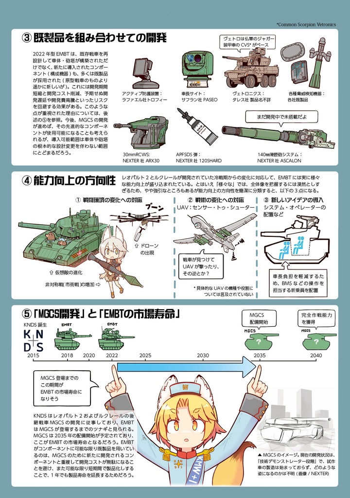 同人誌『半歩先の将来戦車② EMBT(欧州主力戦車/強化主力戦車)』