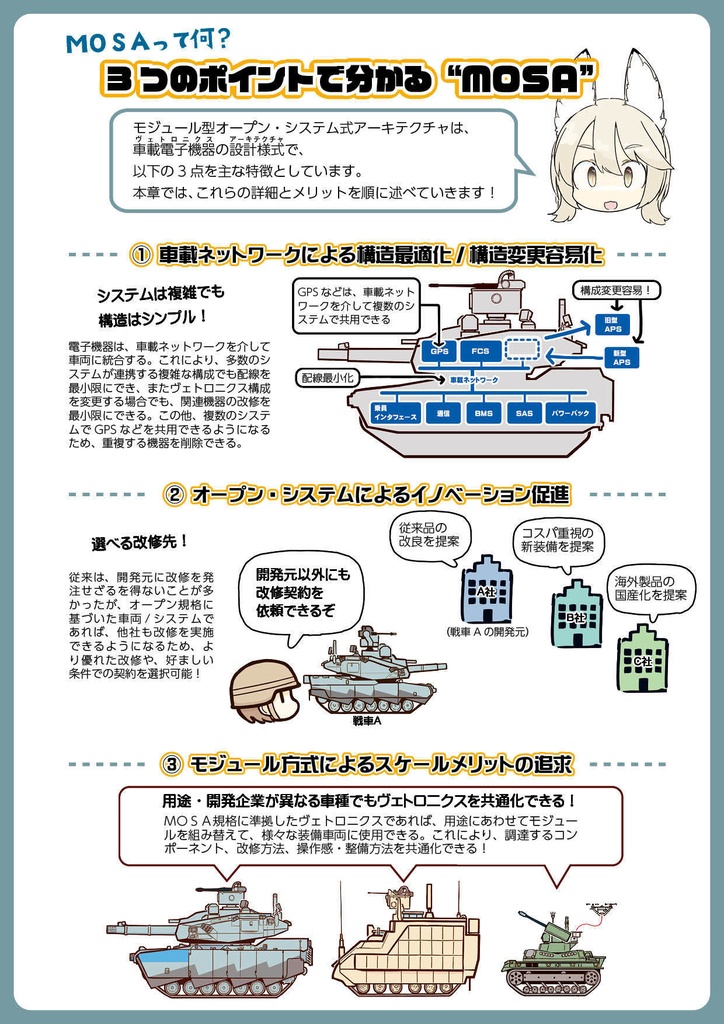 「半歩先の将来戦車3 次世代ヴェトロニクスの設計様式“MOSA”」同人誌