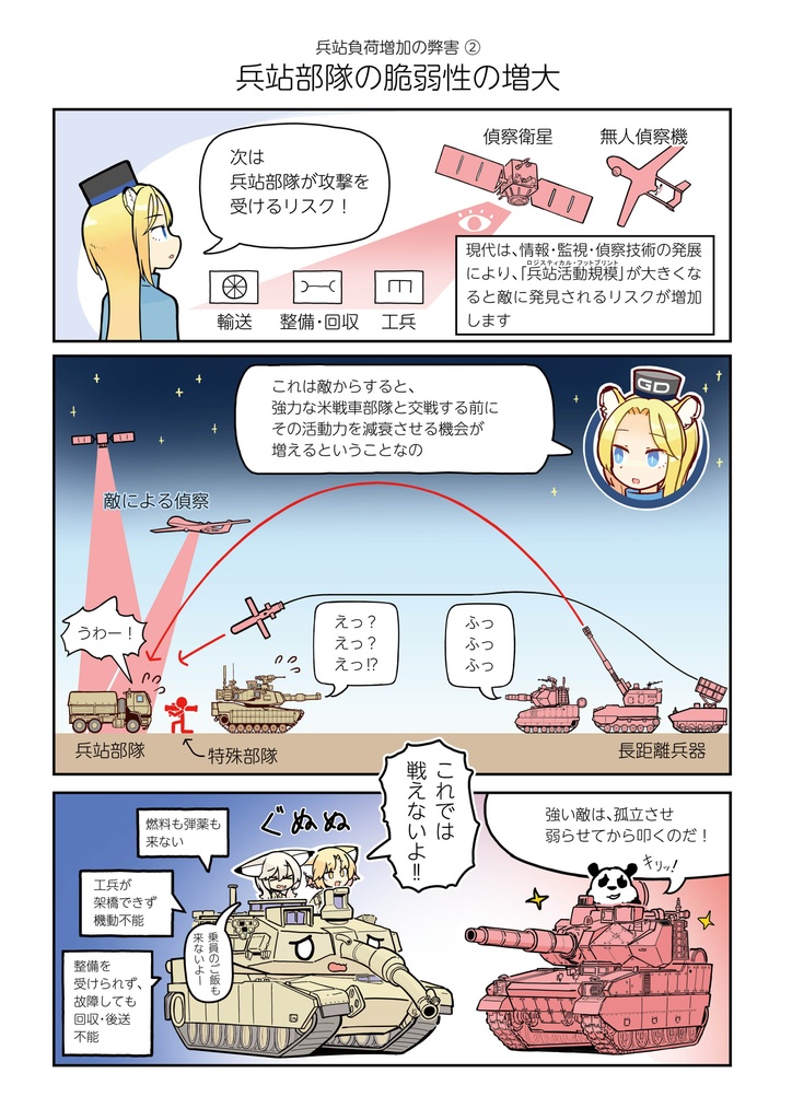 M1E3エイブラムス 中巻