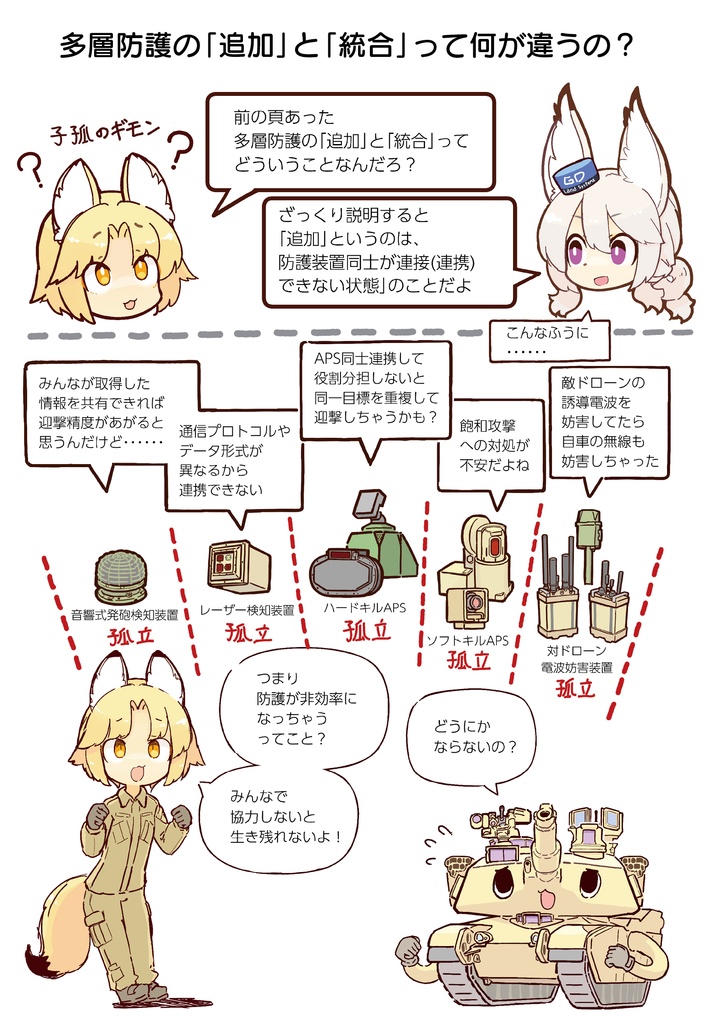 同人誌「M1E3エイブラムス 下巻その1」