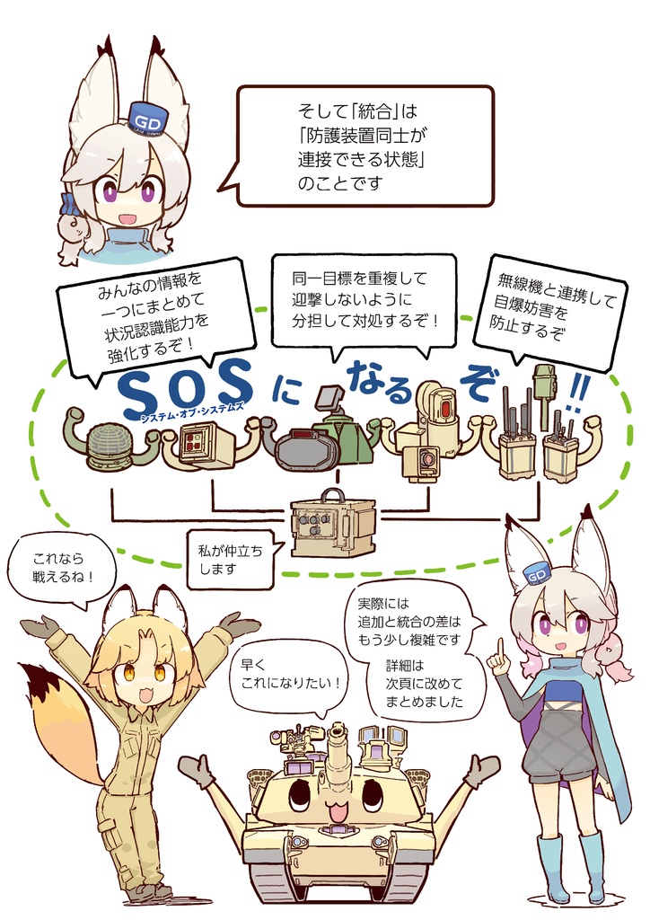 同人誌「M1E3エイブラムス 下巻その1」