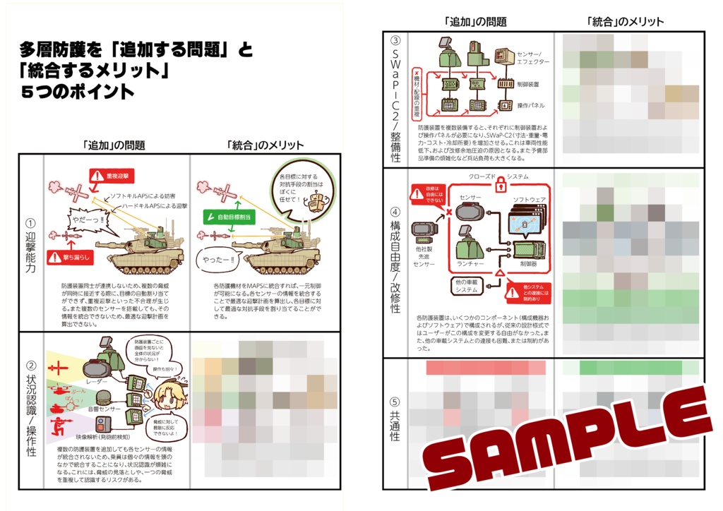 同人誌「M1E3エイブラムス 下巻その1」