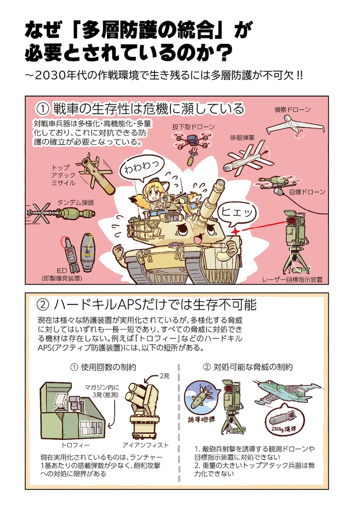 同人誌「M1E3エイブラムス 下巻その1」