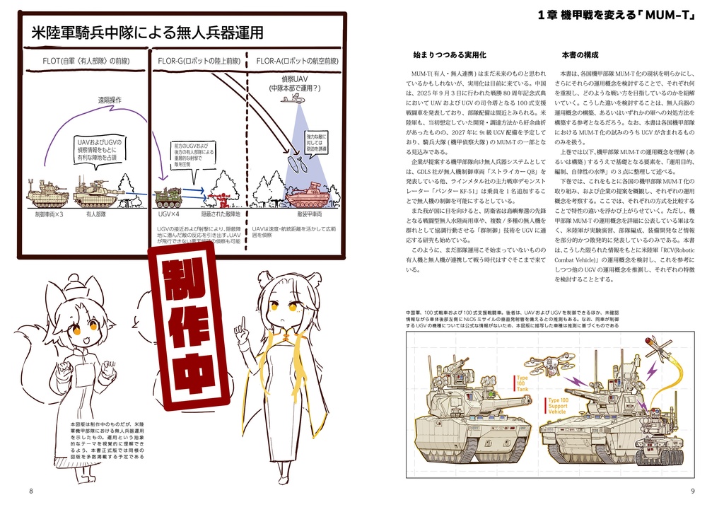 無人兵器と機甲戦(準備号)