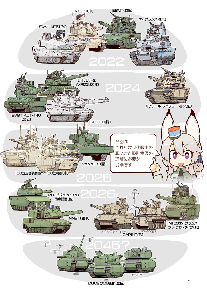 次世代戦車の運用構想