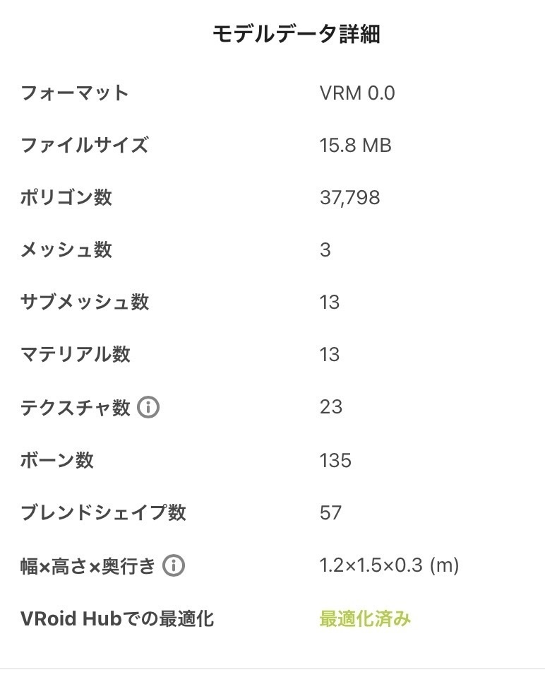 【限定1点】FUBUKI/ VRM