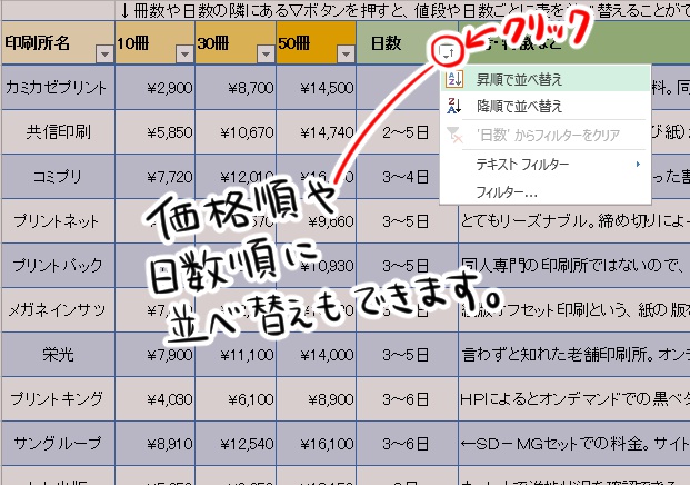 少部数印刷所まとめデータ