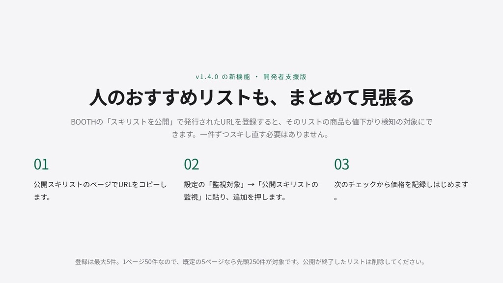 【無料】すきせーる! — セール買い逃しゼロへ!BOOTH「スキ」値下げ自動通知 Chrome拡張機能【Discord通知対応】
