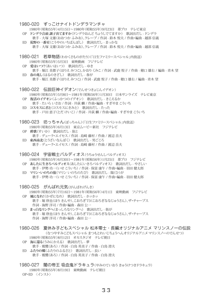 タイムマシンテレビアニメ主題歌辞典 1980年代
