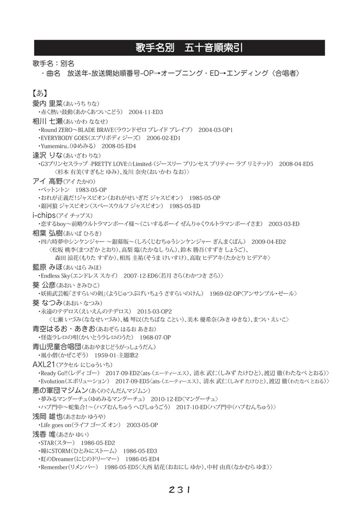 タイムマシン プラス テレビ特撮 主題歌辞典 1958年〜2022年