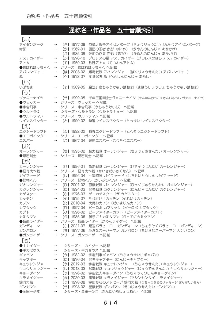 タイムマシン プラス テレビ特撮 主題歌辞典 1958年〜2022年