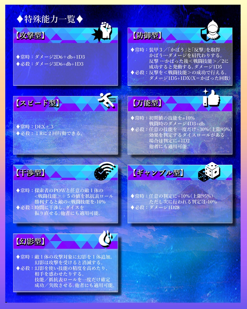 【CoCシナリオ】誰かの夢が叶うとき【本文無料】SPLL:E195569