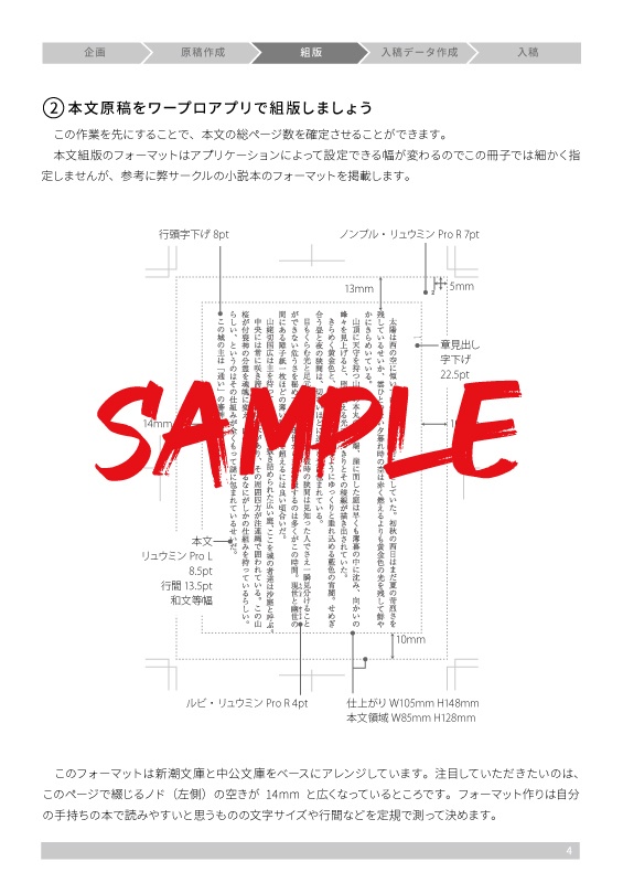 同人文庫本入稿ハンドブック 初めて印刷入稿する文字書きのための基本レシピ