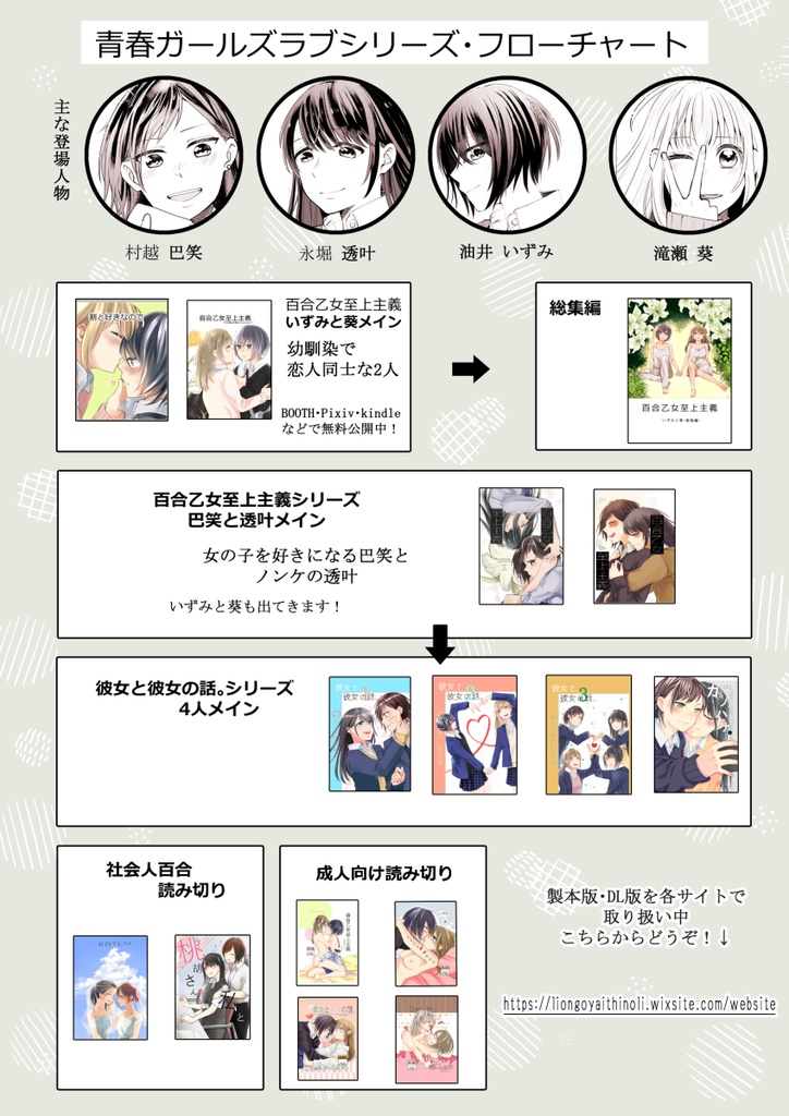 (電子版)彼女と彼女の話。3