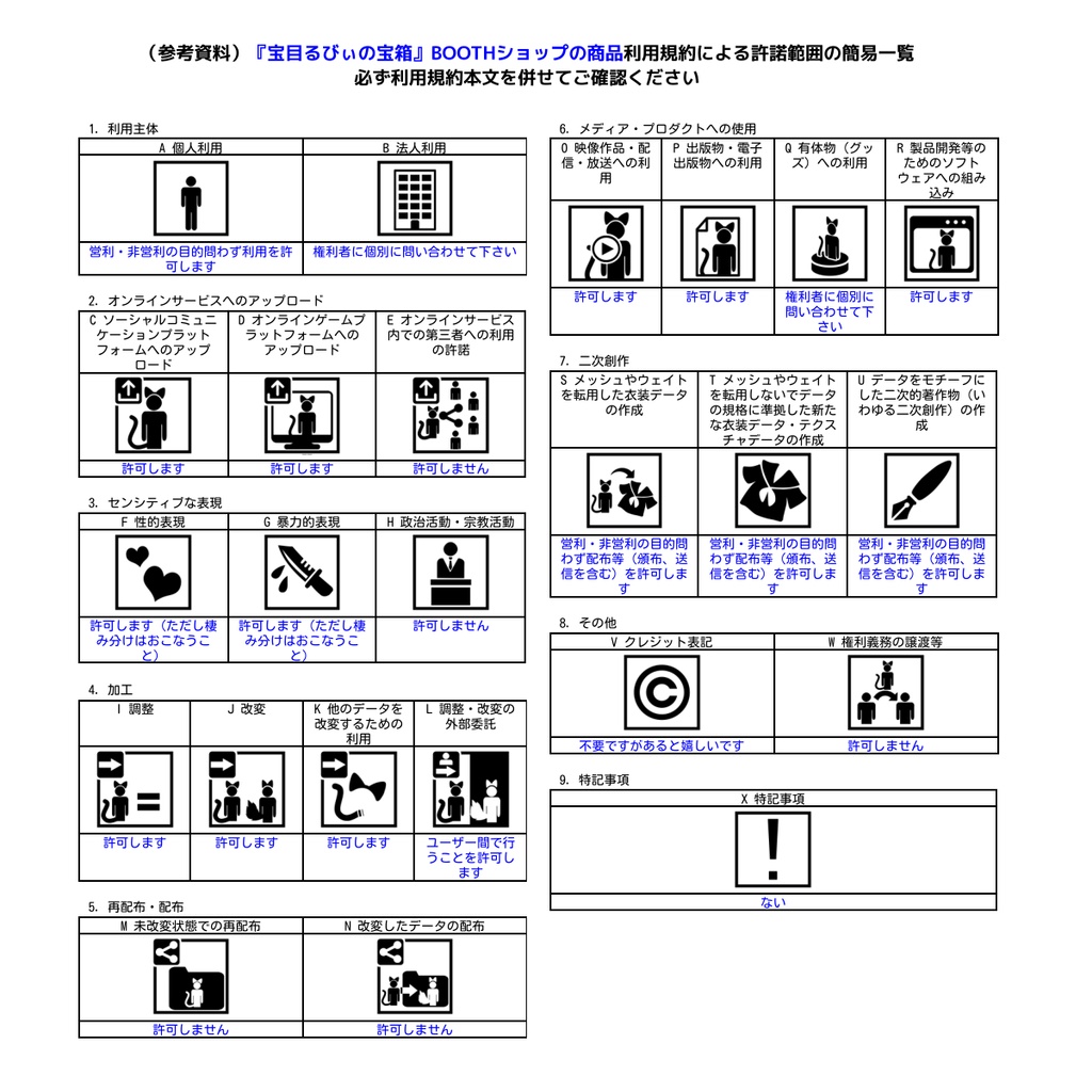 【無料サンプル】腕上げシステム/Arm Up System【MA対応】【設定不要】【デスクトップ快適】