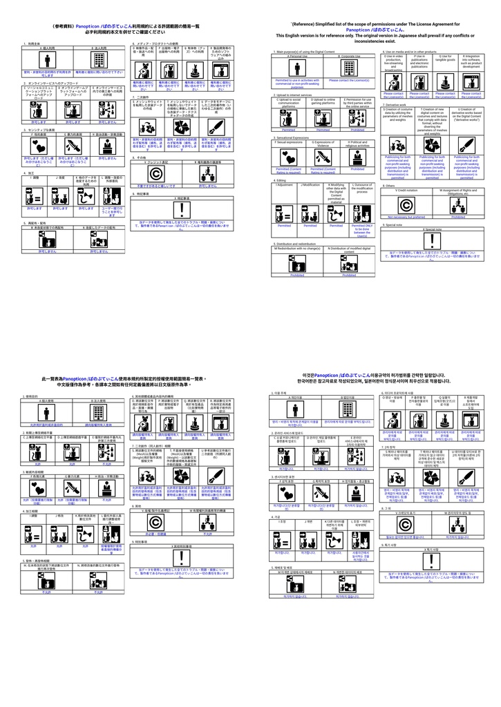 【32アバター対応】Clover Diamond Necklace【VRChat】