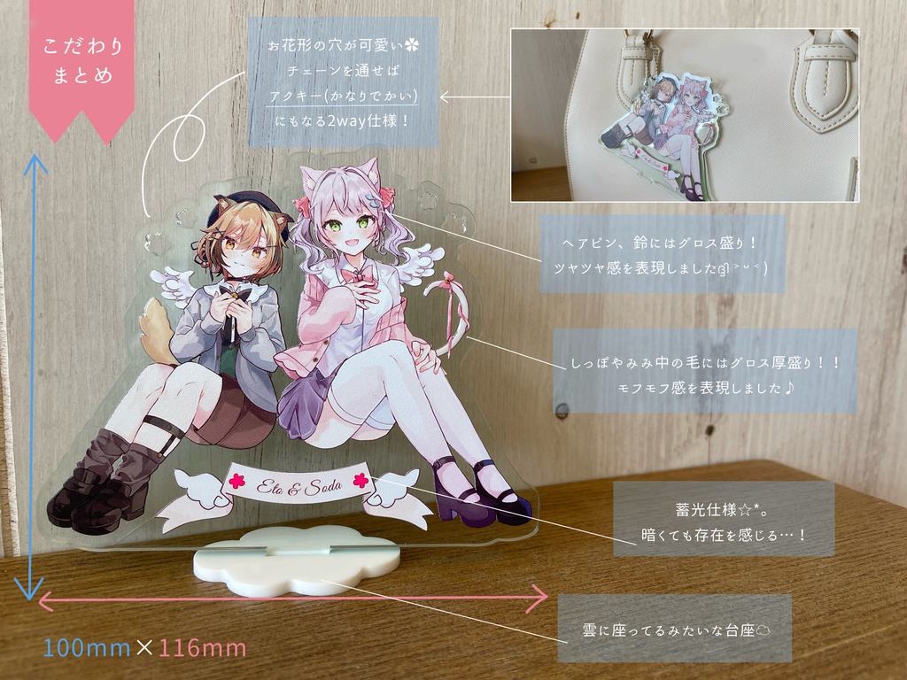 COMITIA150『ソーダとエト』商品