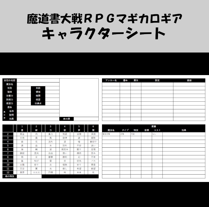 【マギカロギア】キャラクターシート