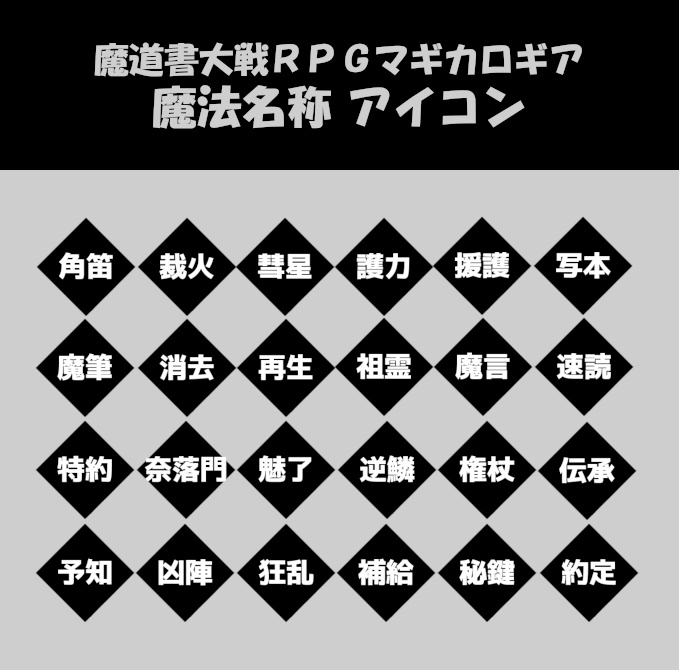 【マギカロギア】魔法名称 アイコン