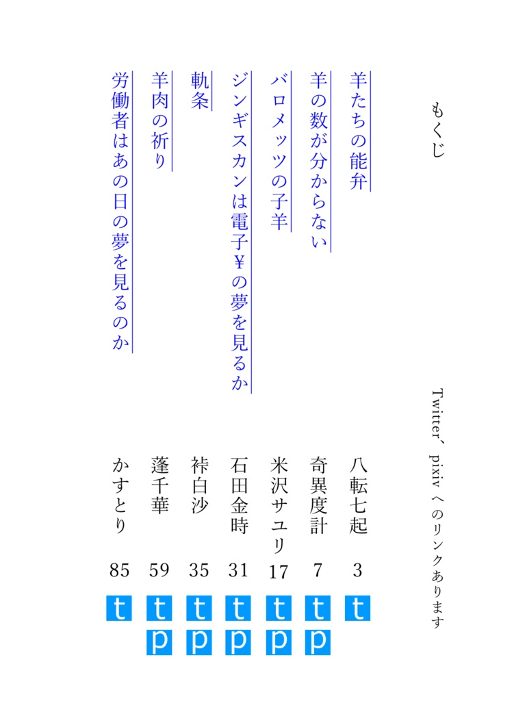 ジンギスカンは電気羊の夢を見るか?
