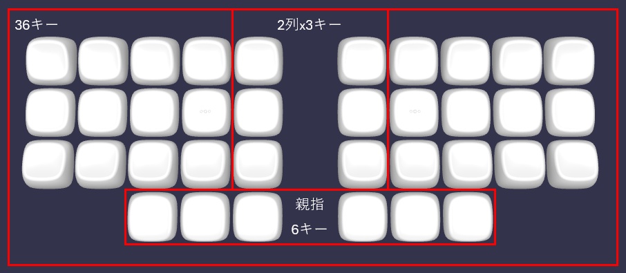 KLP Lame keycaps