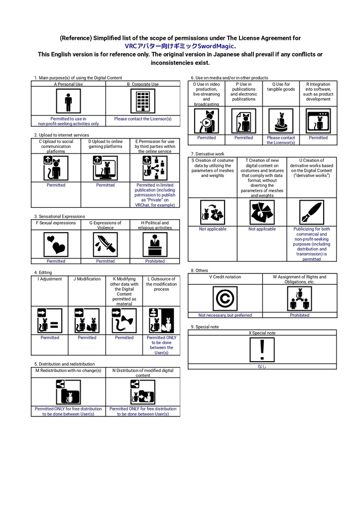【Unity/VRChat】SwordMagic/剣の魔法【particle】