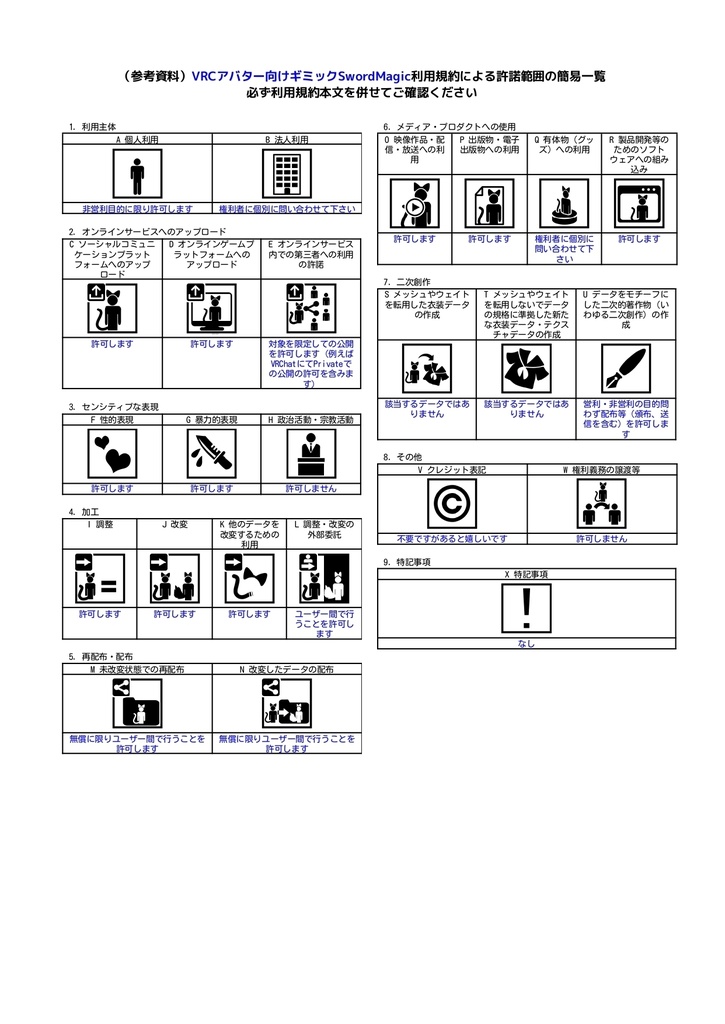 【Unity/VRChat】SwordMagic/剣の魔法【particle】