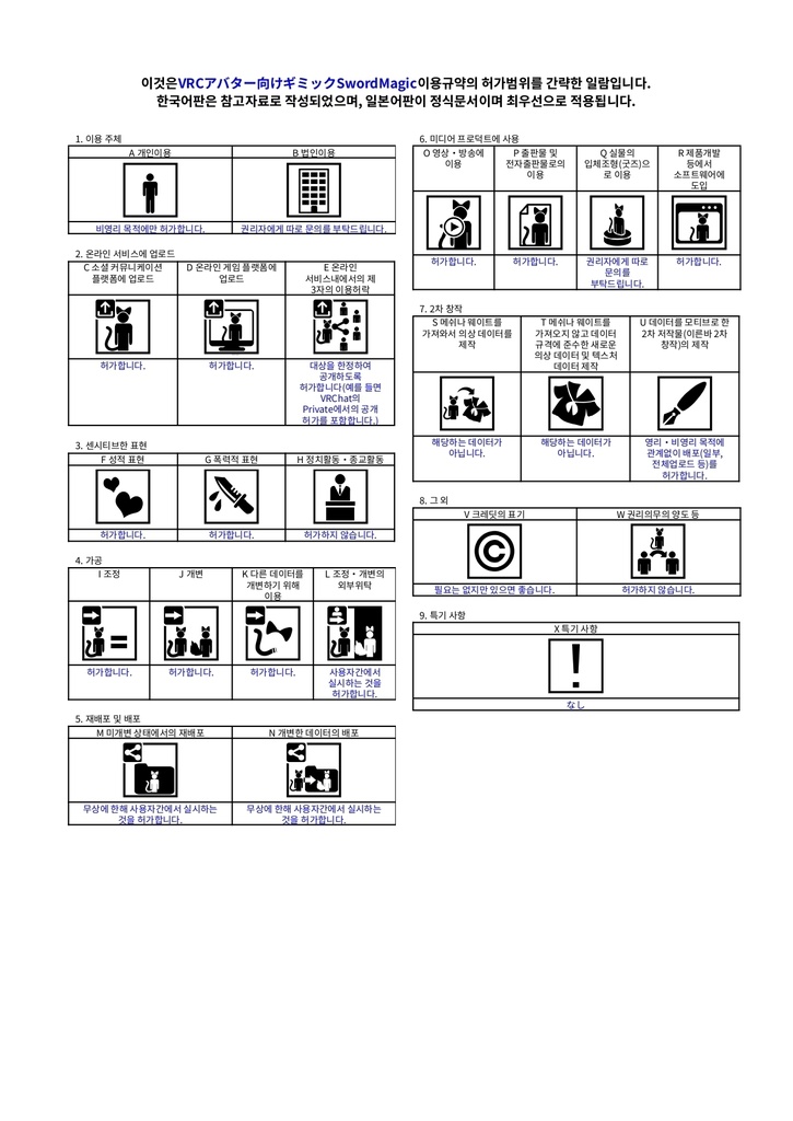 【Unity/VRChat】SwordMagic/剣の魔法【particle】