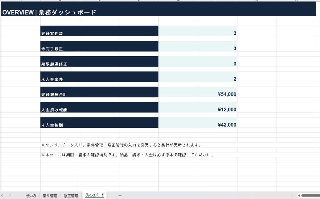 【Excelテンプレート】動画編集者向け 修正指示・案件・納品管理ツール|進捗・期限・報酬を一括管理