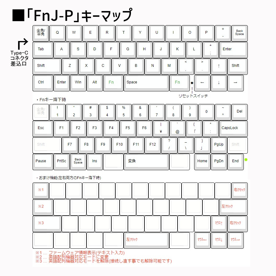 【完成品】超小型日本語配列キーボード『FnJ-P』【40%キーボード】
