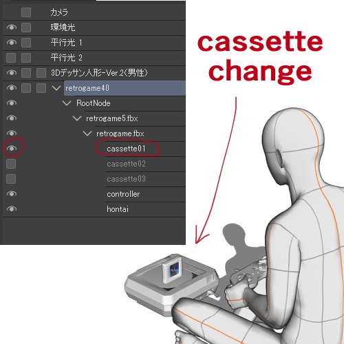 レトロゲームとカセット3本(クリップスタジオ専用3Dオブジェクト)