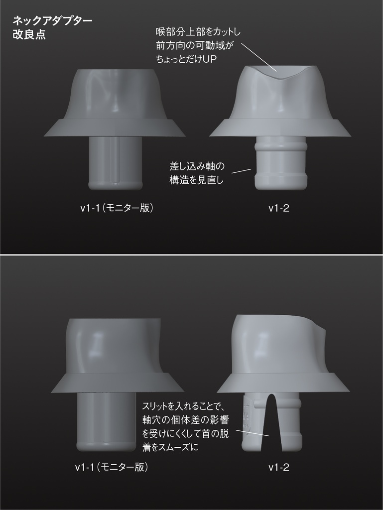 ネックアダプターM (Mythic Legions向け男性素体ヘッド互換パーツ)CP0031